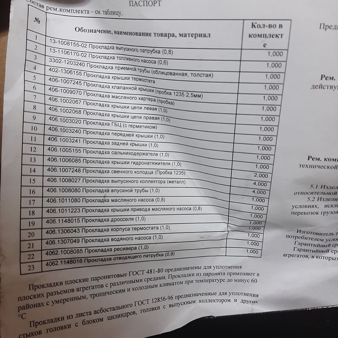 Прокладки двигателя Газель Волга Соболь Рута дв.406 комплект (полный) 30 наименований&nbsp;G-PART (пр-во ГАЗ)